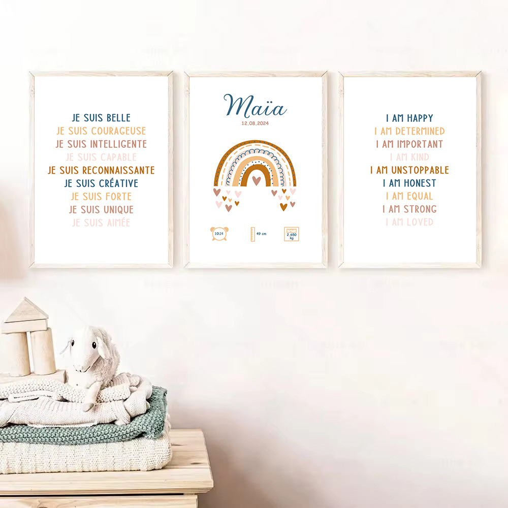 Aangepaste Baby Naam Geboorte  - Kids Education Name recensie en prijs